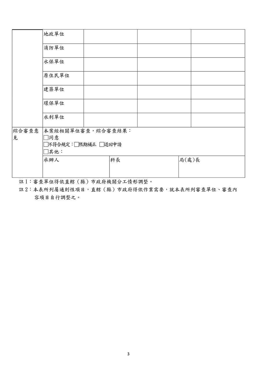 附件四：非都市土地農牧用地及林業用地許可使用審查表(露營區合法申請代辦)