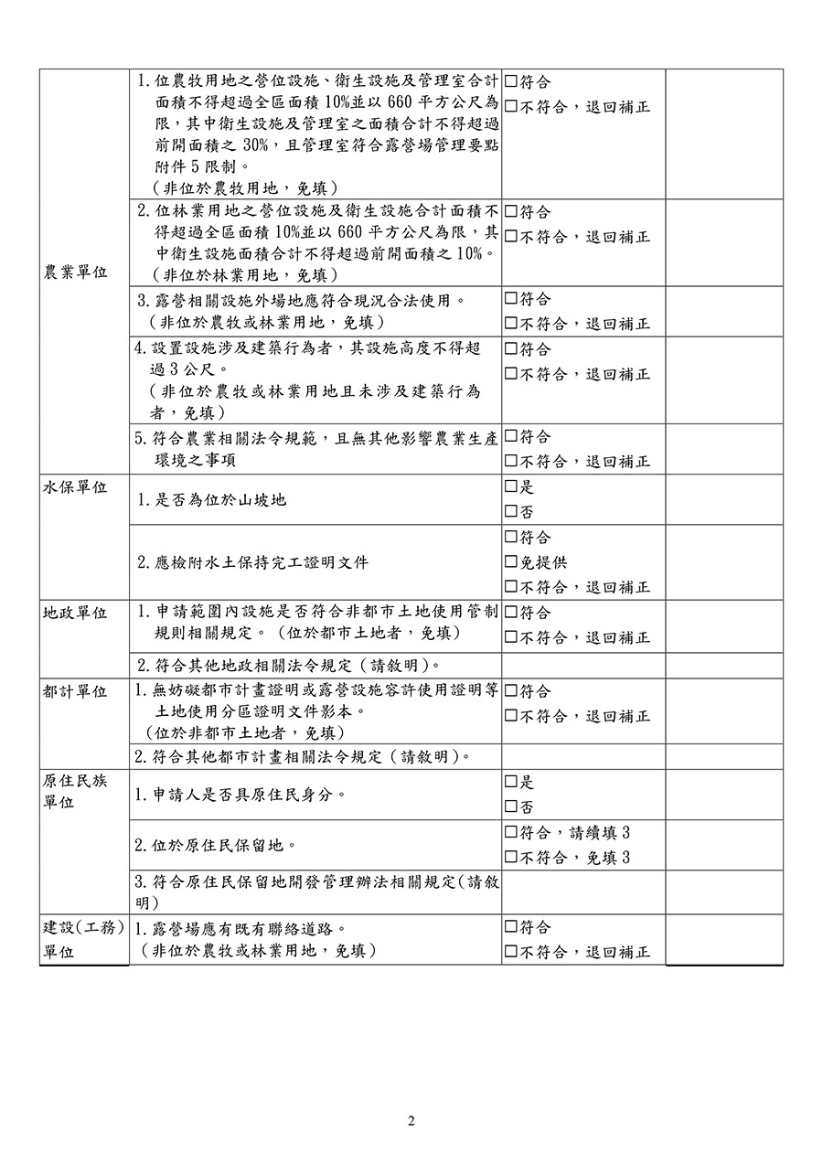 附件七：露營場設置登記審查表(露營區合法申請代辦)