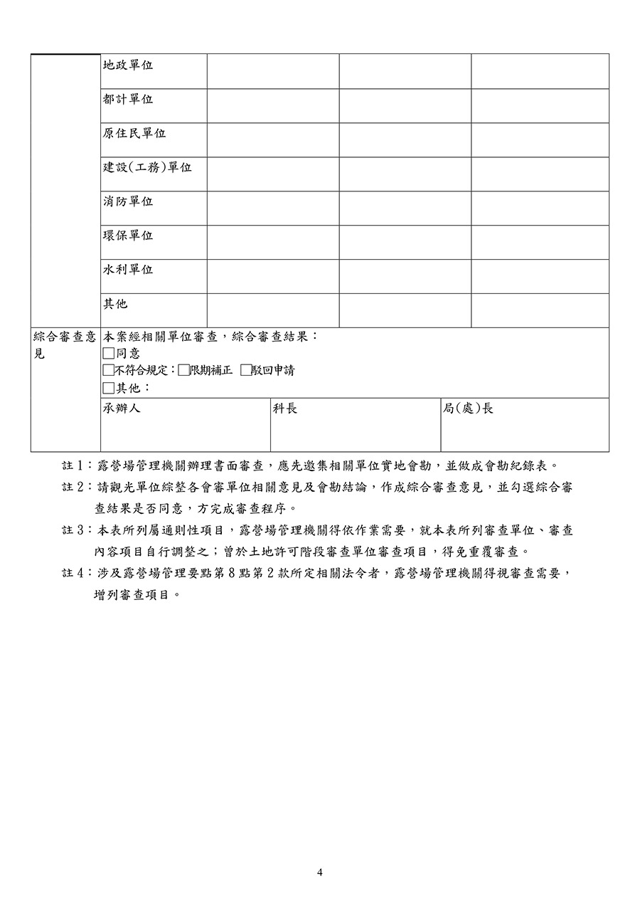 附件七：露營場設置登記審查表(露營區合法申請代辦)